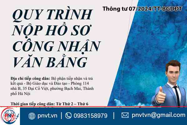 Thông tư 07/2024/TT‑BGDĐT