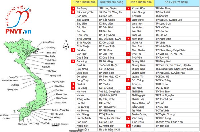 Sở Lao động Thương binh và xã hội 63 tỉnh thành