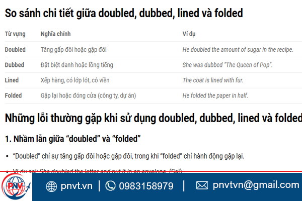 phân biệt cách dùng doubled, dubbed, lined và folded