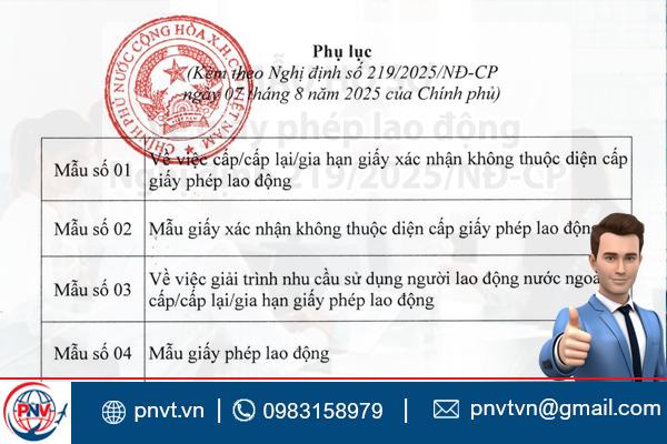 mẫu giấy phép lao động theo Nghị định 219/2025/NĐ‑CP
