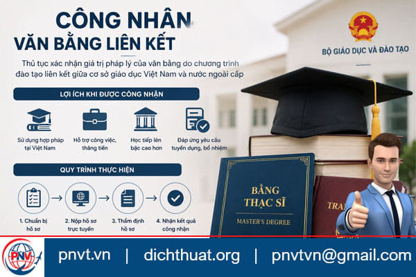 Công nhận văn bằng liên kết