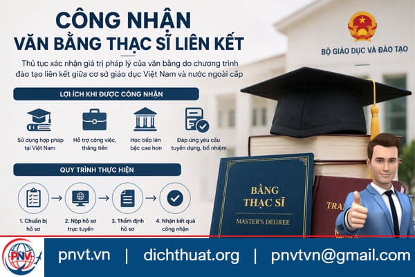công nhận bằng thạc sĩ liên kết